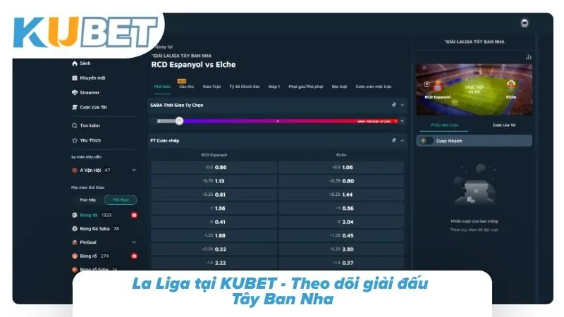 Các trận đấu La Liga được cập nhật trên tại sảnh bóng đá KUBET