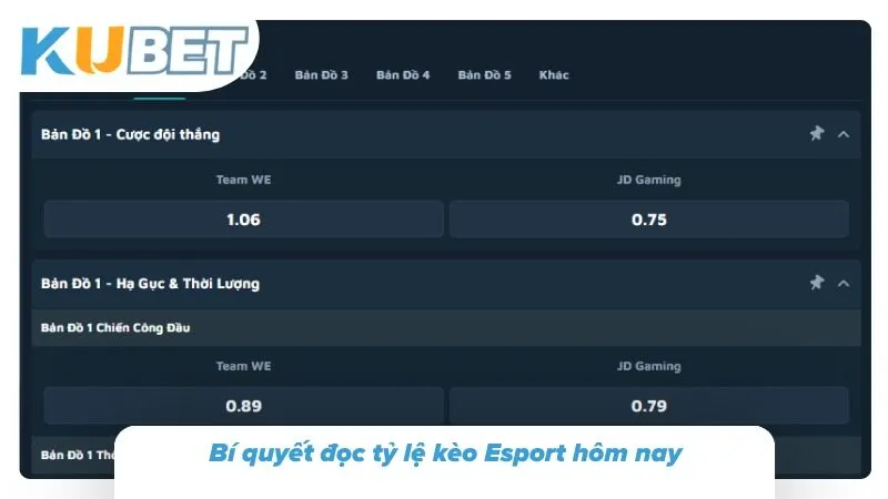 Cá Cược Esport Kubet – Cược Thể Thao Điện Tử LOL, Dota 2, CS2 Phân tích tỷ lệ kèo Esport hôm nay chuẩn xác
