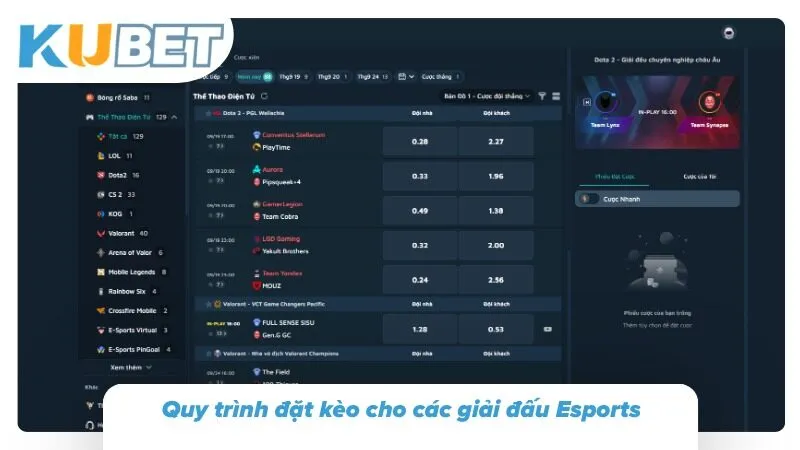 Cá Cược Esport Kubet – Cược Thể Thao Điện Tử LOL, Dota 2, CS2 Hướng dẫn tham gia Esports cho nhiều bộ môn khác