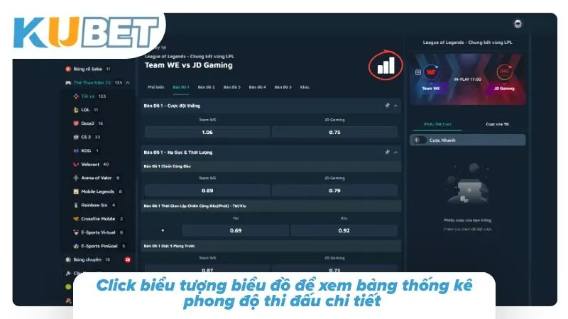 Cá Cược Esport Kubet – Cược Thể Thao Điện Tử LOL, Dota 2, CS2 Click biểu tượng biểu đồ để xem bảng thống kê phong độ thi đấu chi tiết