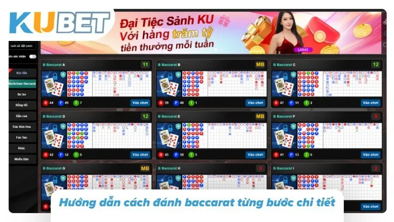 Cách Chơi Baccarat - Luật Chơi, Chiến Thuật Và Mẹo Thắng Quy trình 4 bước nhập cuộc bàn cược baccarat trực quan