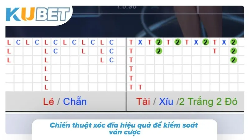Khám phá những bí quyết tham gia xóc đĩa của cao thủ