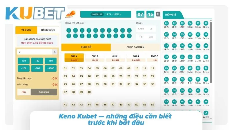 Keno Kubet — Hướng Dẫn Chơi Keno Trực Tuyến Chi Tiết Siêu phẩm Keno Kubet vạn người mê
