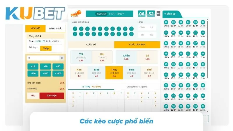 Keno Kubet — Hướng Dẫn Chơi Keno Trực Tuyến Chi Tiết 3 kèo cược ăn khách nhất