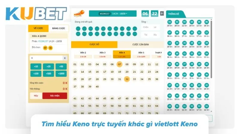 Keno Kubet — Hướng Dẫn Chơi Keno Trực Tuyến Chi Tiết So sánh Keno Kubet với vietlott Keno