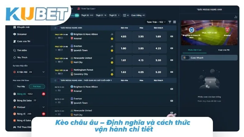 Hình thức dự đoán này xác định kết quả dựa trên ba khả năng thắng hòa hoặc thua