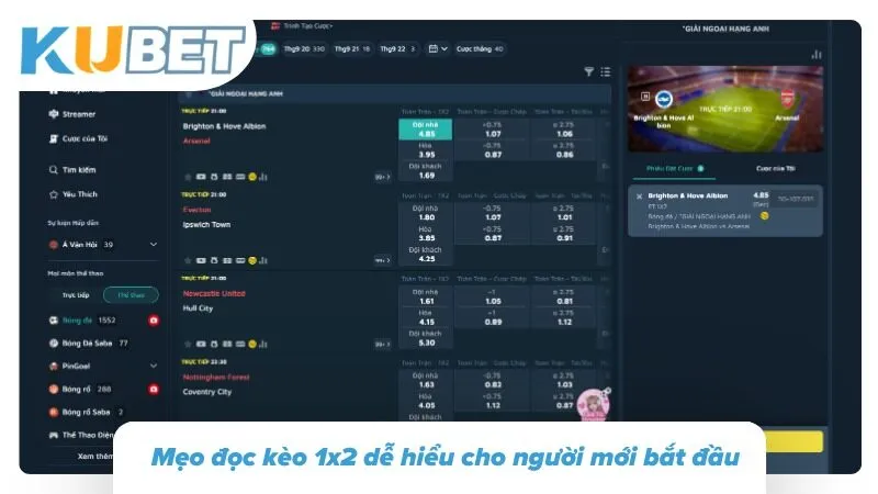 Cách đọc tỷ lệ 1X2 được minh họa đơn giản giúp người mới dễ dàng theo dõi