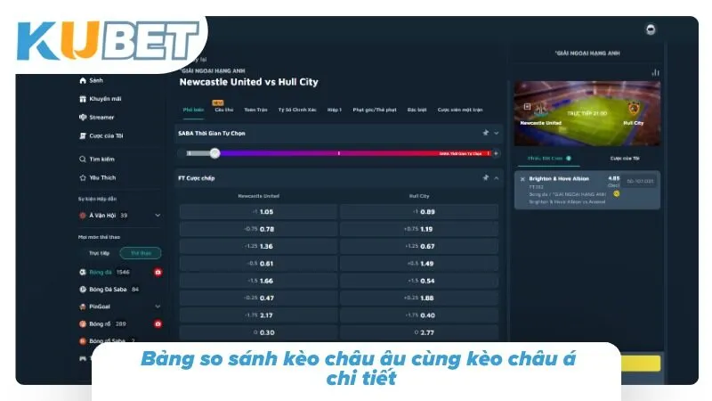 Bảng đối chiếu làm rõ điểm khác biệt giữa hai phương thức dự đoán phổ biến