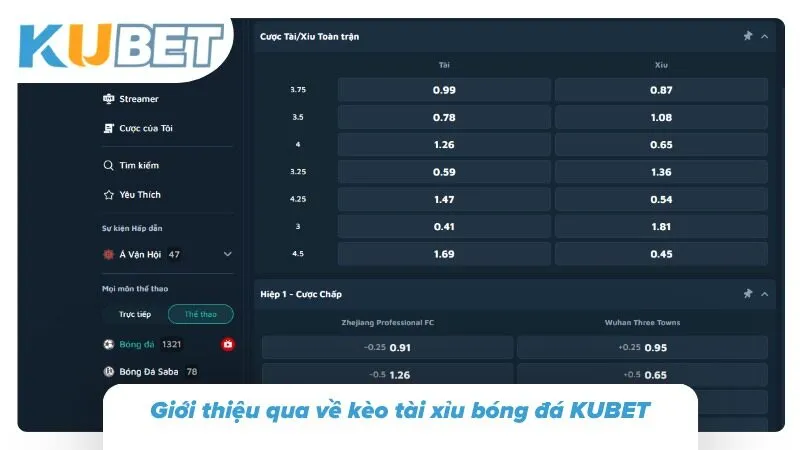 Tổng quan cách tính kèo tài xỉu theo tổng số bàn thắng
