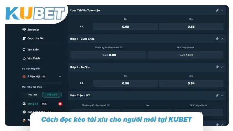 Cách xác định mốc bàn thắng và cửa cược trên bảng tỷ lệ