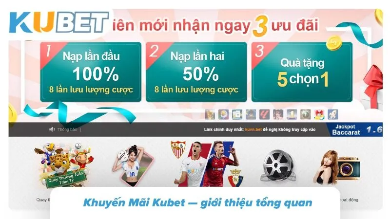 Khuyến mãi của Kubet với những ưu đãi bất tận