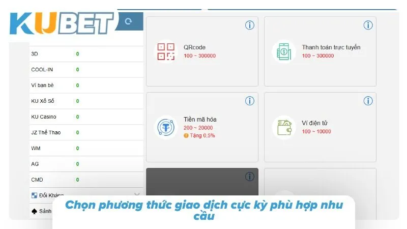 Lô Đề Online KUBET - Cách Chơi Lô Đề Tỷ Lệ 1 Ăn 99.5 Chọn phương thức giao dịch cực kỳ phù hợp nhu cầu