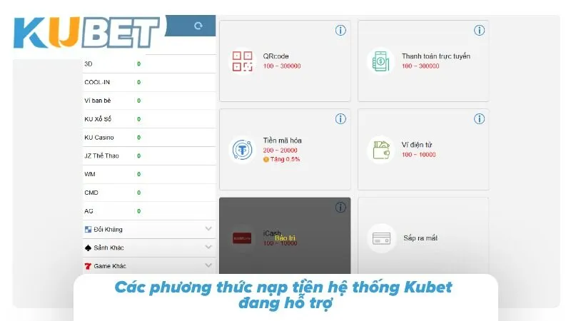 Nhiều phương thức thanh toán được tích hợp đáp ứng nhu cầu giao dịch đa dạng