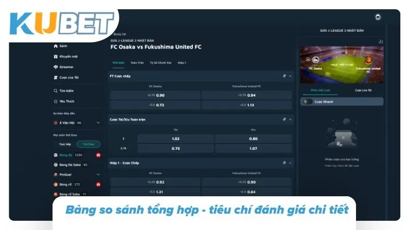 Soi Kèo Bóng Đá Hôm Nay - Nhận Định Tỷ Lệ Từ Chuyên Gia Đối chiếu ưu nhược điểm của các phương pháp dự đoán tỷ số