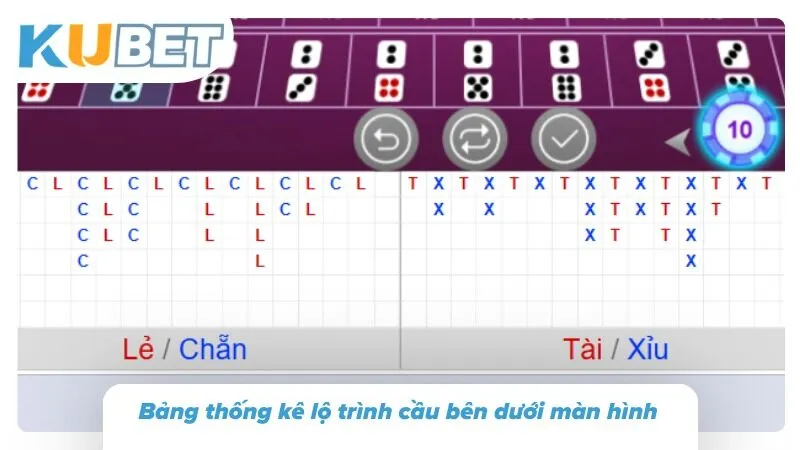 Tài Xỉu KUBET - Luật Chơi Cơ Bản Và Bí Kíp Bẻ Cầu Chuẩn Bảng thống kê lộ trình cầu bên dưới màn hình